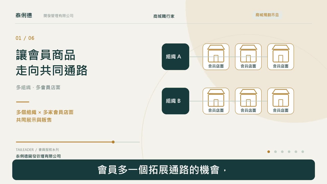 商城職行家介紹影片封面